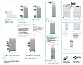 IR ADVANCE 8595 Pro PRT