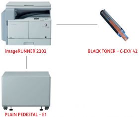 Canon iR 2202