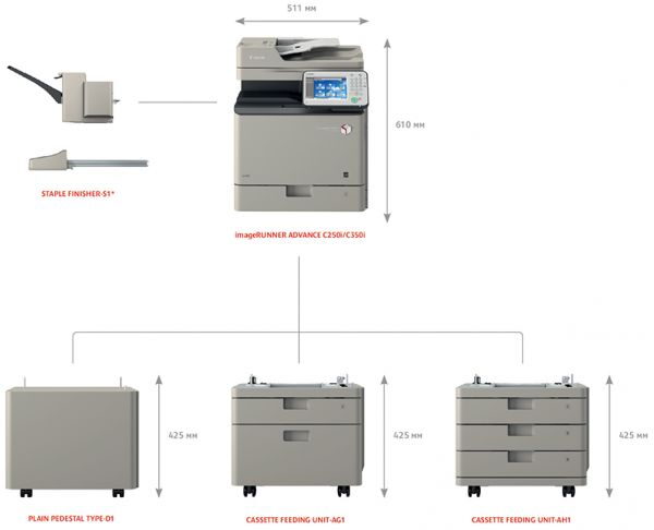МФУ лазерное Canon imageRUNNER ADVANCE C250i